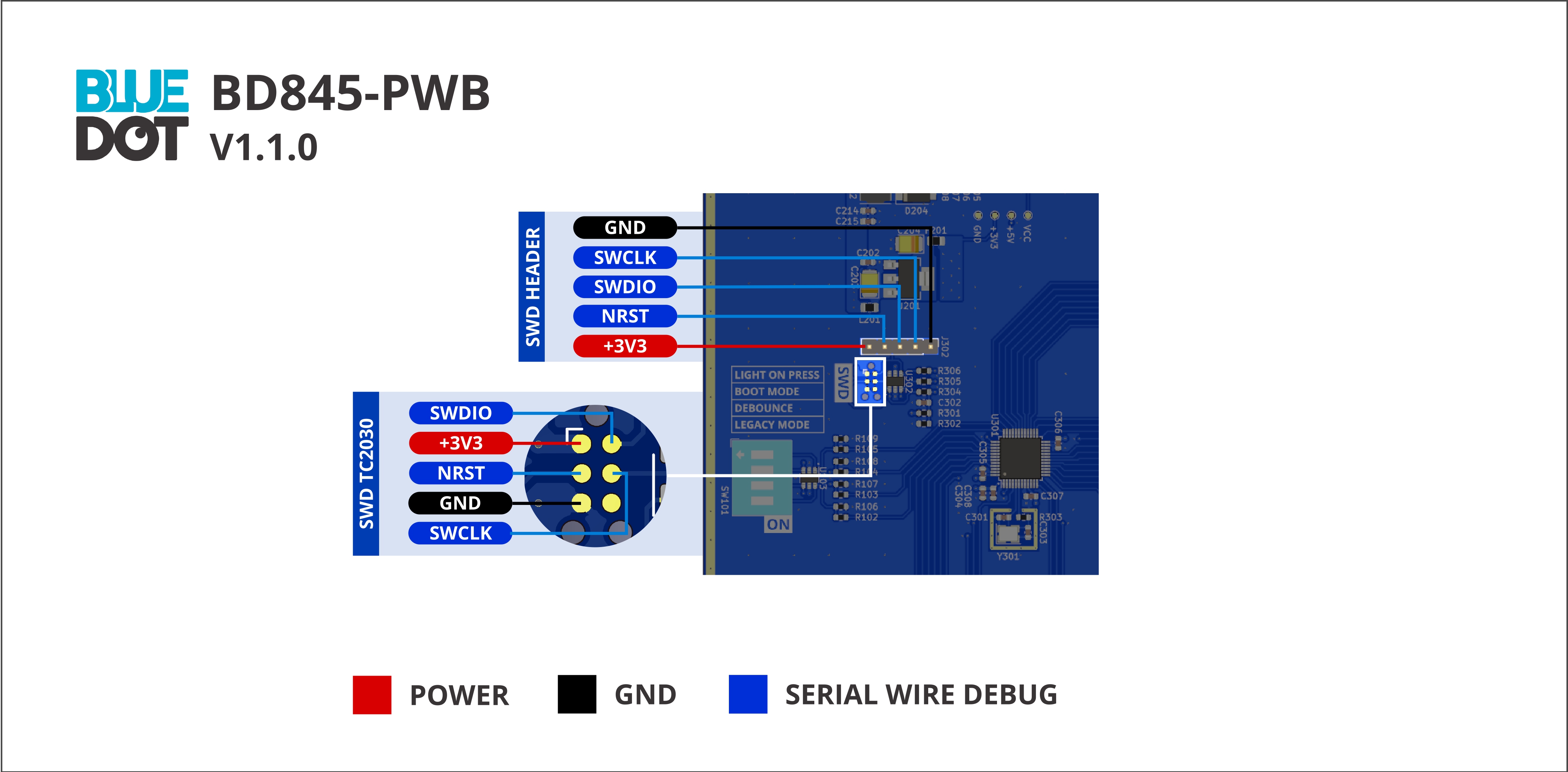 BD845-PWB-Programming-Wiring